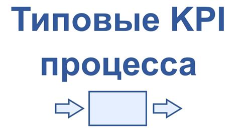 Ключевые показатели процесса индексации страниц