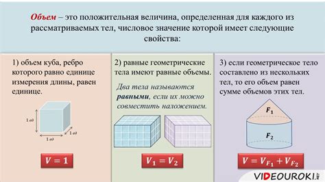 Ключевые понятия в изучении объема системы