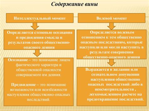 Ключевые понятия определения состава преступления