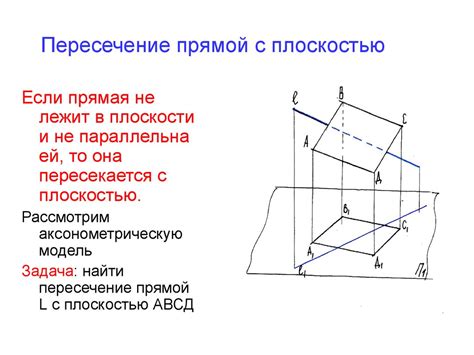 Ключевые преимущества использования искомых плоскостей