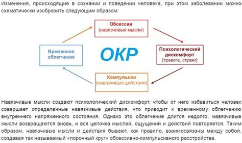 Ключевые принципы ОКР