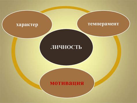 Ключевые принципы опосредованного подчинения