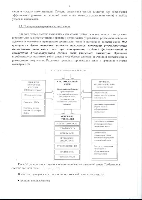 Ключевые принципы построения глубокой связи