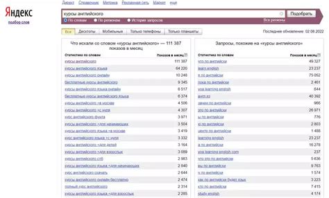 Ключевые рекомендации от экспертов