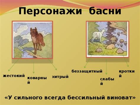 Ключевые символы и персонажи басни