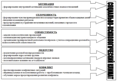 Ключевые события и их влияние на формирование понятия "новое время"