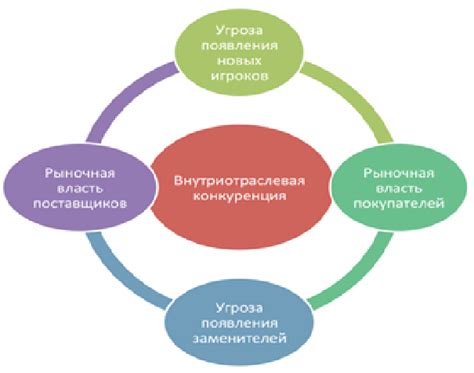 Ключевые факторы хорошего дня