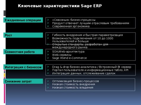 Ключевые характеристики владения собственной осью