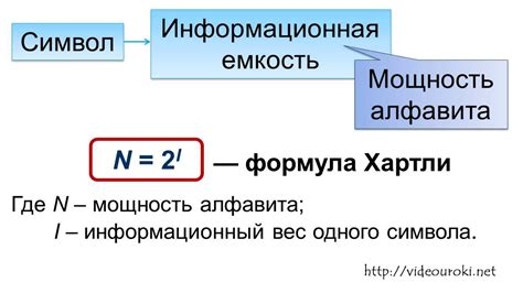 Ключевые характеристики модифицируемых объектов