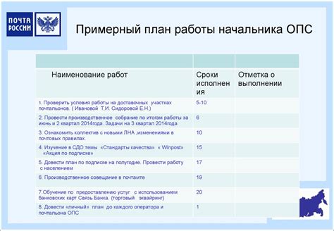 Ключевые характеристики роли начальника ОПС