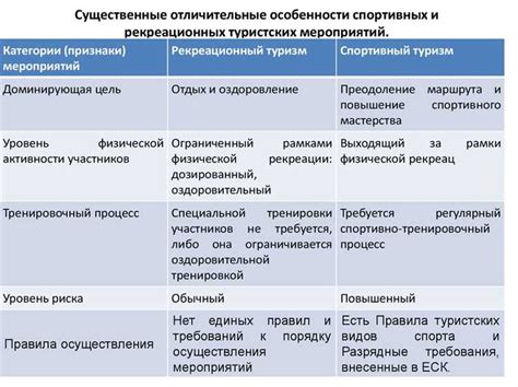 Ключевые черты патрика в современном мире