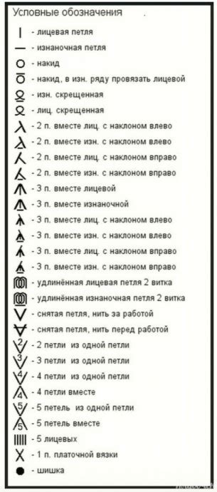 Ключи к расшифровке символа "единорог"