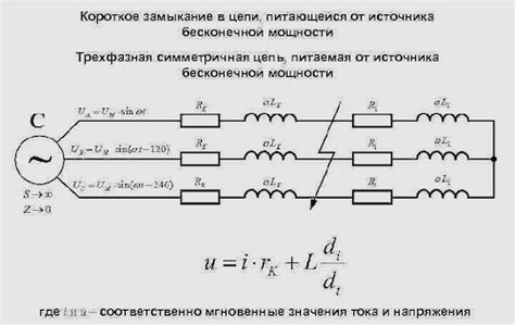 Ключ к пониманию электрического сбоя в снах: глубинное значение короткого замыкания