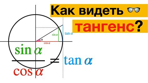 Кнопка "Тангенс": операция тангенса и как её использовать