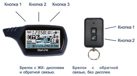 Кнопки для автозапуска автомобиля с использованием сигналки Старлайн