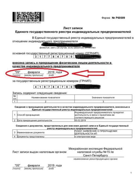 Когда ИП считается закрытым?