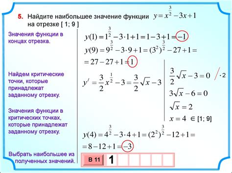 Когда возникает наименьшее объективное?