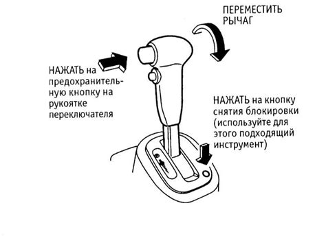 Когда использовать режим Off o D?