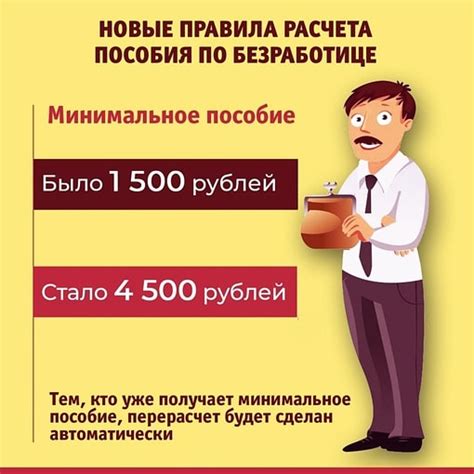 Когда начисляют пособие по безработице?