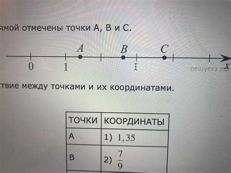 Когда поле "отправлено" равно "false"