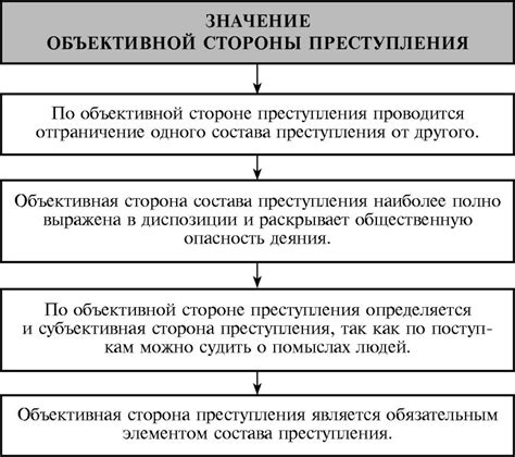 Когда применяют срок без ограничения свободы?