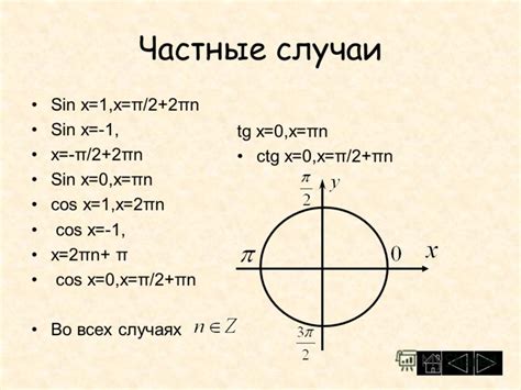 Когда синус равен 1/2?