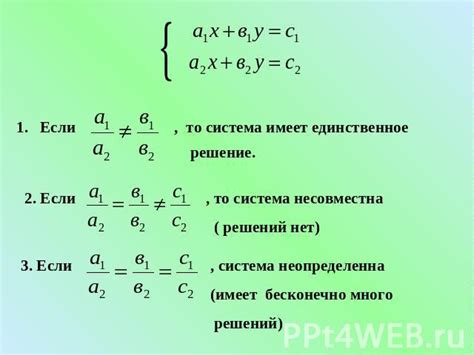 Когда система не имеет решений?