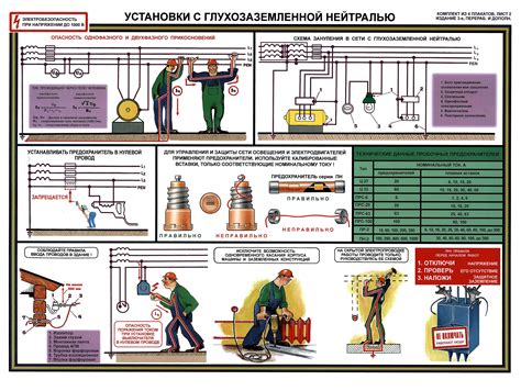 Когда следует обратиться к специалистам при напряжении 270 вольт