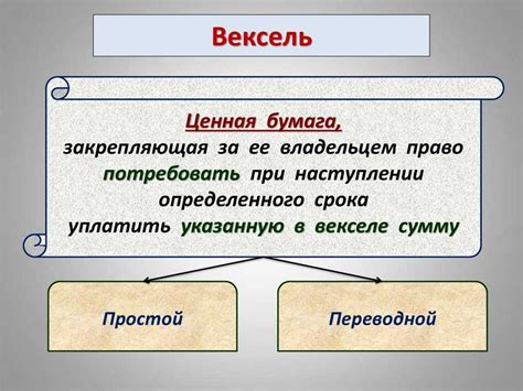 Когда следует предъявить вексель?