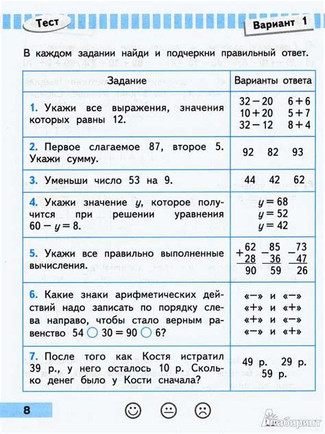 Когда-нибудь: значение, интерпретация и применение