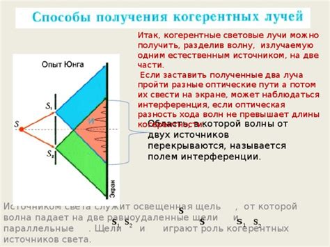 Когерентные лучи: суть и значение в физике