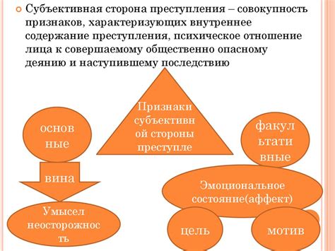 Когнитивность: понятие и значение