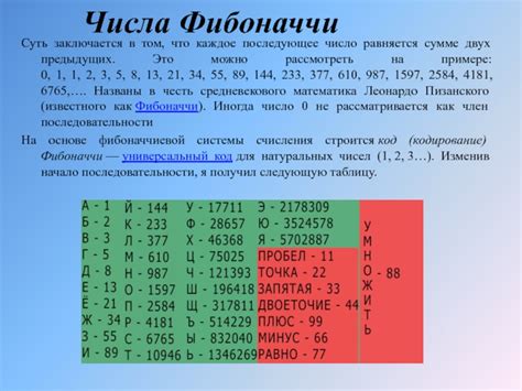 Кодирование и шифрование на основе числа 113