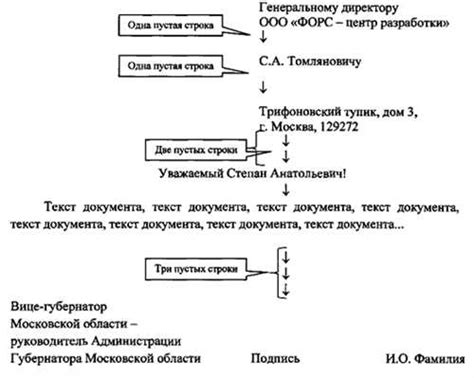 Кодировка производителя: как расшифровать источник