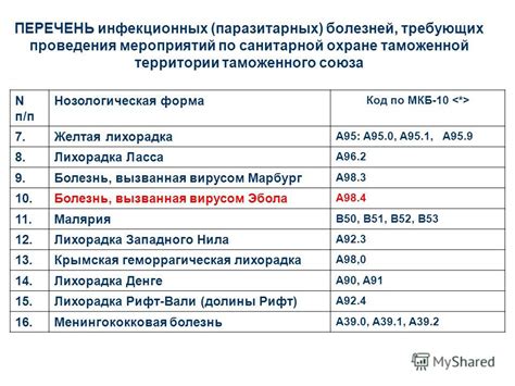 Коды МКБ С20: понятие и использование