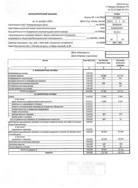 Код ОКФС: назначение и применение