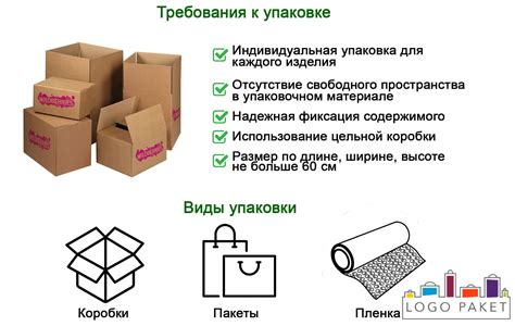 Код упаковки: что это такое?