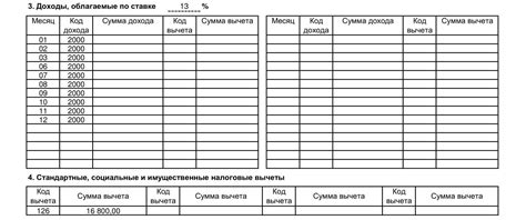 Код 126 в справке 2-НДФЛ