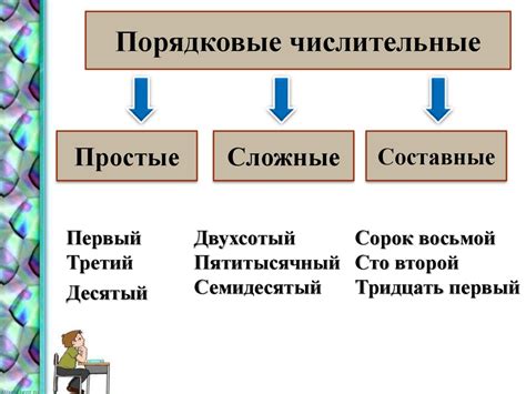 Количественные числительные: превращение в порядковые