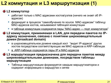 Количество L3 интерфейсов в сетях