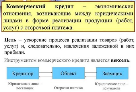 Коммерческий клиент: кто это