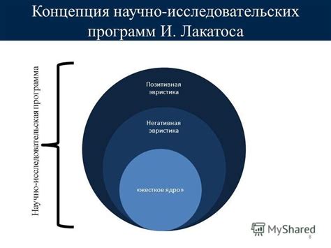 Коммунитарий: идеи и концепция