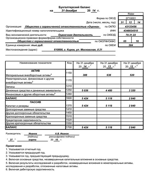 Компании, применяющие нулевой баланс