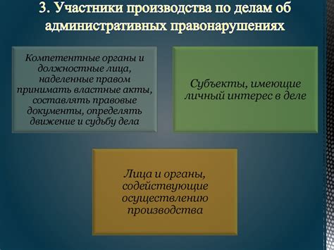 Компенсация договора: основные понятия и принципы