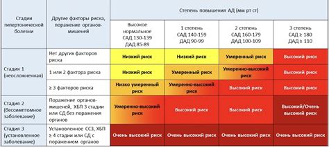 Компетентное лечение и реабилитация