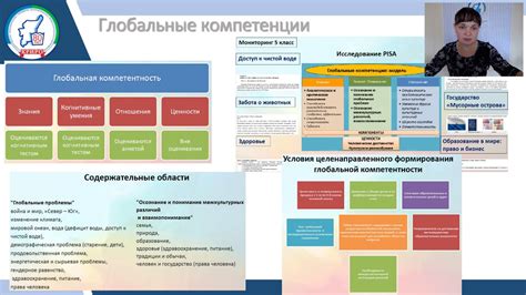 Компетенции госсекретаря