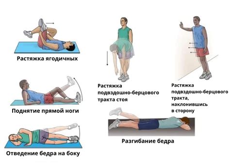 Комплекс упражнений при ревматизме ног