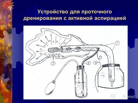 Компликации, связанные с неонатальной аспирацией