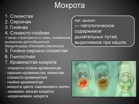 Компликации при стеклянной мокроте