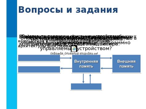 Компоненты и их воздействие